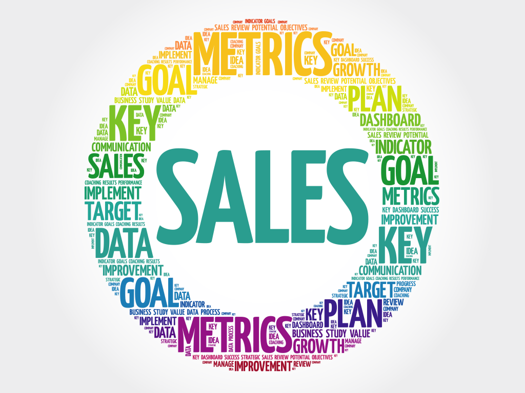 Sales and Marketing Strategy